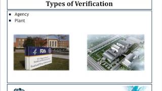 HACCP Validation and Verification [upl. by Melone]