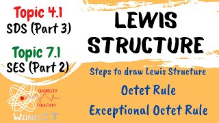 How to Draw Lewis Structure  Octet amp Exceptional to Octet Rule [upl. by Adigun]