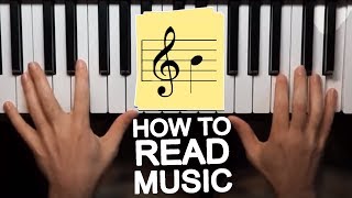 How to Read Music for Beginners  Learn to Play Piano 1 [upl. by Wahs]