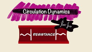 45 Cardiovascular Physiology Control of blood flow [upl. by Besse]