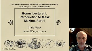 Bonus Lecture 1 Mask Making Part 1 [upl. by Eylhsa]