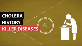 KILLER DISEASES  A History of Cholera [upl. by Amaryllis149]