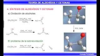 Síntesis de aldehídos y cetonas [upl. by Yahska]