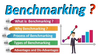 What is Benchmarking  𝐁𝐄𝐍𝐂𝐇𝐌𝐀𝐑𝐊𝐈𝐍𝐆 Analysis  Benchmarking in Strategic management [upl. by Yelrehs764]