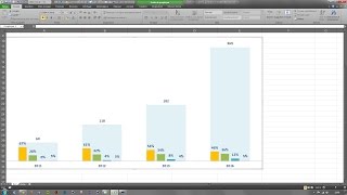 Tuto Excel  Superposer deux graphiques [upl. by Enahpad231]