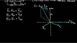 Tutorial N 48  Il sistema trifase  Parte 1 [upl. by Dennis]