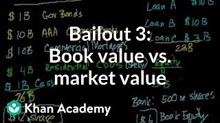 Bailout 3 Book value vs market value [upl. by Rothstein]