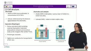 Lesson 3 Unit 2 Alkaline electrolysis technology Part 1 [upl. by Eerihs819]