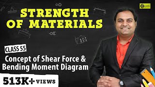 Understanding Shear Force and Bending Moment Diagrams Explained with Examples [upl. by Tallbott801]