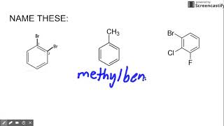 Naming Aromatic Hydrocarbons [upl. by Pauli]