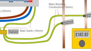 Earthing and Bonding  Part 5 Chapter 54 BS76712018 18th Edition Wiring Regulations [upl. by Natye]