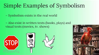 Symbolism A Student Tutorial [upl. by Analeh]