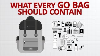 Know the complete Emergency Go Bag Checklist [upl. by Yelsnit]