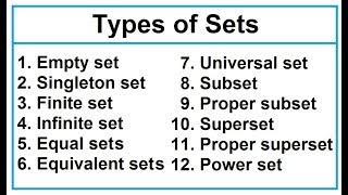 Types of sets [upl. by Assilla]