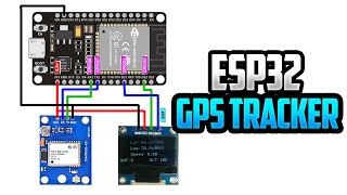 ESP32 GPS Tracker  NEO6M  OLED [upl. by Quigley685]