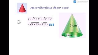 Desarrollo plano de un cono [upl. by Anidnamra]