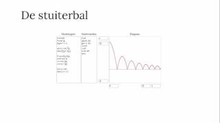 Modelleren  voorbeeld de stuiterbal [upl. by Nhabois]