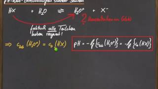 Q12 pH Wert starker Säuren [upl. by Musetta]