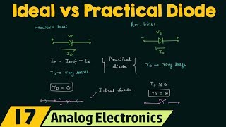 Ideal Vs Practical Diode [upl. by Yelrihs]