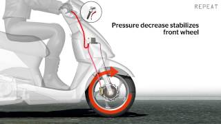 Motorcycle Antilock Braking System ABS [upl. by Tia]