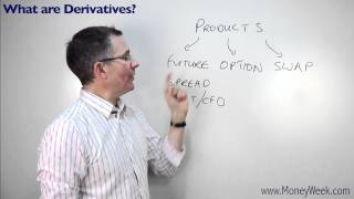 What are derivatives  MoneyWeek Investment Tutorials [upl. by Eihpos311]