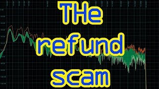 The Refund Scam [upl. by Bever]