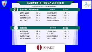 Randwick Petersham v Mosman [upl. by Eerol]