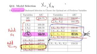 Model Selection With AIC [upl. by Baudelaire]