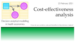 Costeffectiveness analysis [upl. by Rosanne994]