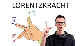 Natuurkunde uitleg ELEKTROMAGNETISME LORENTZKRACHT [upl. by Florrie]