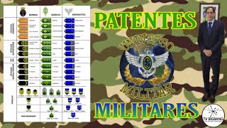 Patentes Militares  Brasil [upl. by Macnair161]