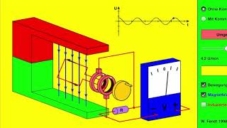 Wechselstromgenerator  Physik Klasse 9 [upl. by Baseler344]