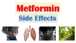 Metformin Side Effects amp Consequences [upl. by Aseel]