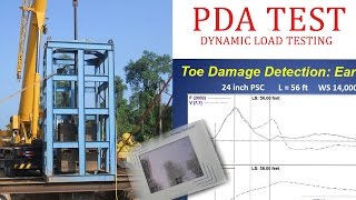 PDA Test  Dynamic Load Testing [upl. by Yerdua]