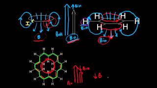 Diamagnetic anisotropy  Spectroscopy  Organic chemistry  Khan Academy [upl. by Hegarty]