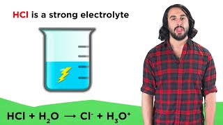 What Are Electrolytes [upl. by Nageam]