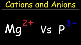 Cations and Anions Explained [upl. by Seuguh]