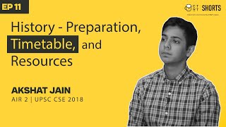 UPSC History Preparation Timetable amp Resources  IAS Akshat Jain AIR 2 CSE 2018 [upl. by Forrest]