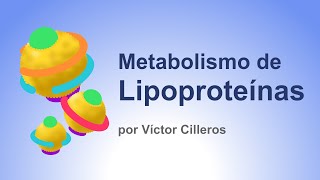 Metabolismo de Lipoproteínas [upl. by Ialohcin]