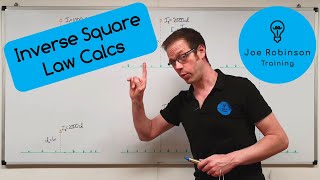 How to Use the Inverse Square Law to Calculate Light Levels [upl. by Newberry827]