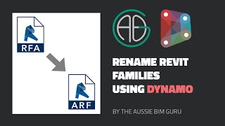 Rename Revit Families using Dynamo [upl. by Barbie]