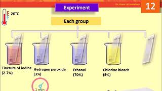 Test Effectiveness of Disinfectants by Modified Use Dilution Method Lab 12 [upl. by Sollars892]