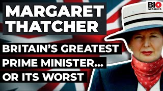 Margaret Thatcher Britain’s Greatest Prime Minister… or its Worst [upl. by Lavine]