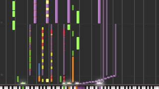 Tommy Tutone  8675309 Synthesia [upl. by Eslud338]