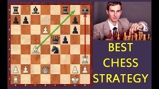 The Best Chess Strategy simple and powerful [upl. by Abeh]