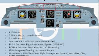 A320  General Overview [upl. by Nelan404]