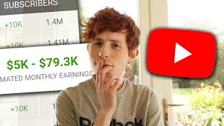 How Much YouTube Pays for 1 Million Subscribers [upl. by Airb]