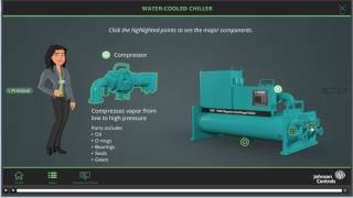 Module 1 Introduction to AirCooled and WaterCooled Chillers [upl. by Kyle859]