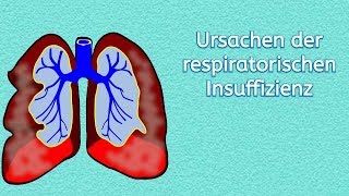 Ursachen der respiratorischen Insuffizienz [upl. by Lemuela439]