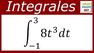 Integrales definidas  Ej 2 [upl. by Ettolrahc]